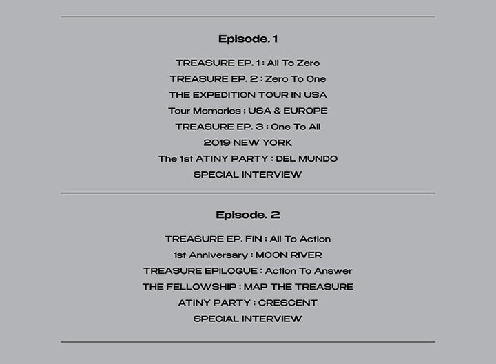 ATEEZ - TREASURE: Hidden Map Package (Ep. 1 + 2) - Seoul-Mate