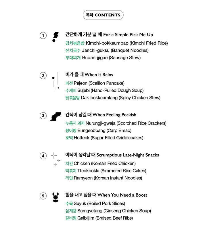 BTS - Book of Tasty Stories RECIPE BOOK - Seoul-Mate