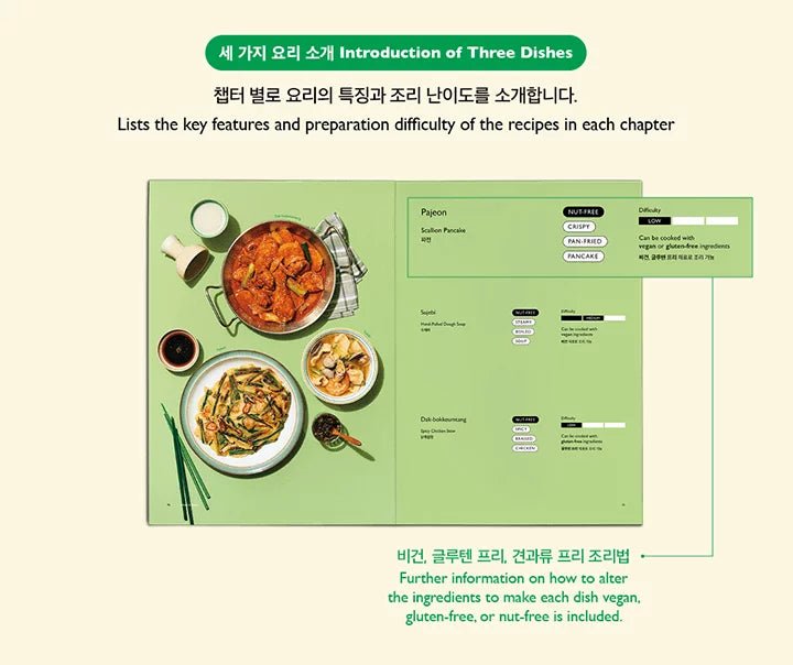 BTS - Book of Tasty Stories RECIPE BOOK - Seoul-Mate