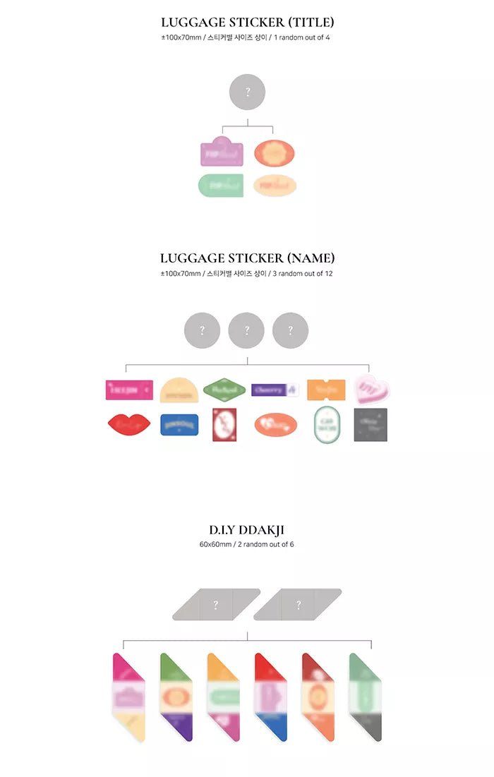 LOONA - Flip That (Special Mini-Album) - Seoul-Mate