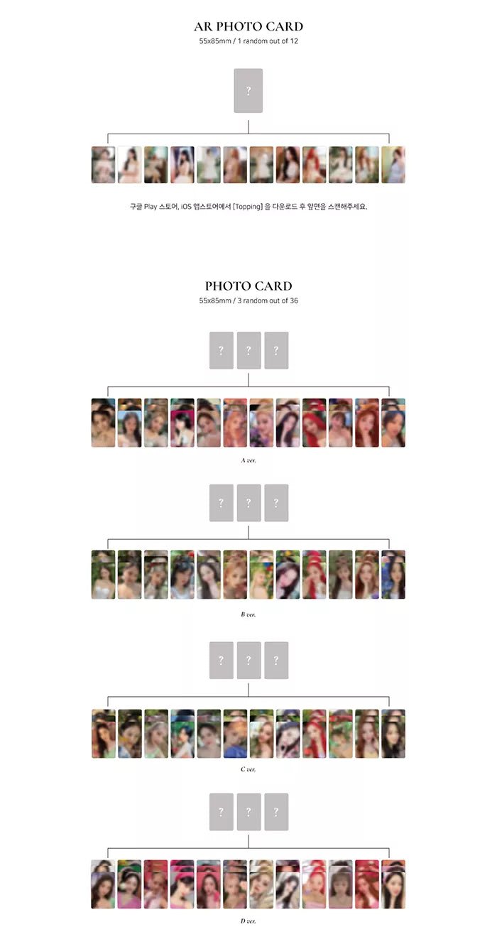 LOONA - Flip That (Special Mini-Album) - Seoul-Mate