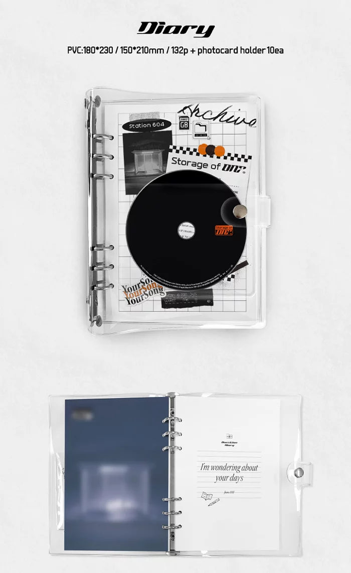ONF - Storage of ONF (Special Album)