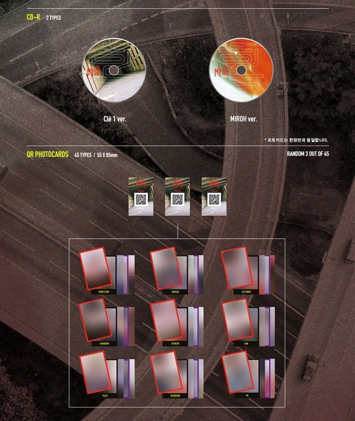 Stray Kids - Clé 1 : MIROH (4th Mini-Album) - Seoul-Mate