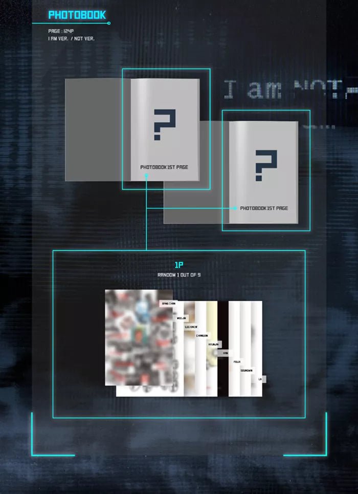 Stray Kids - I AM NOT (1st Mini-Album)