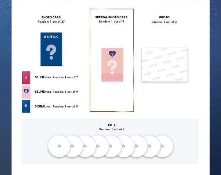 TWICE - Signal (4th Mini-Album) - Seoul-Mate