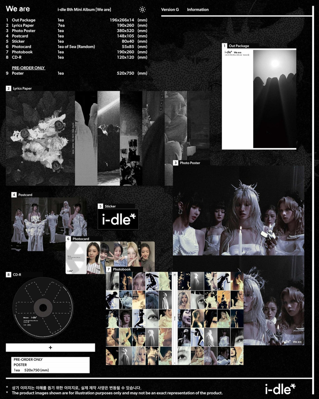 I-DLE - WE ARE (8th Mini Album) - SeoulMate