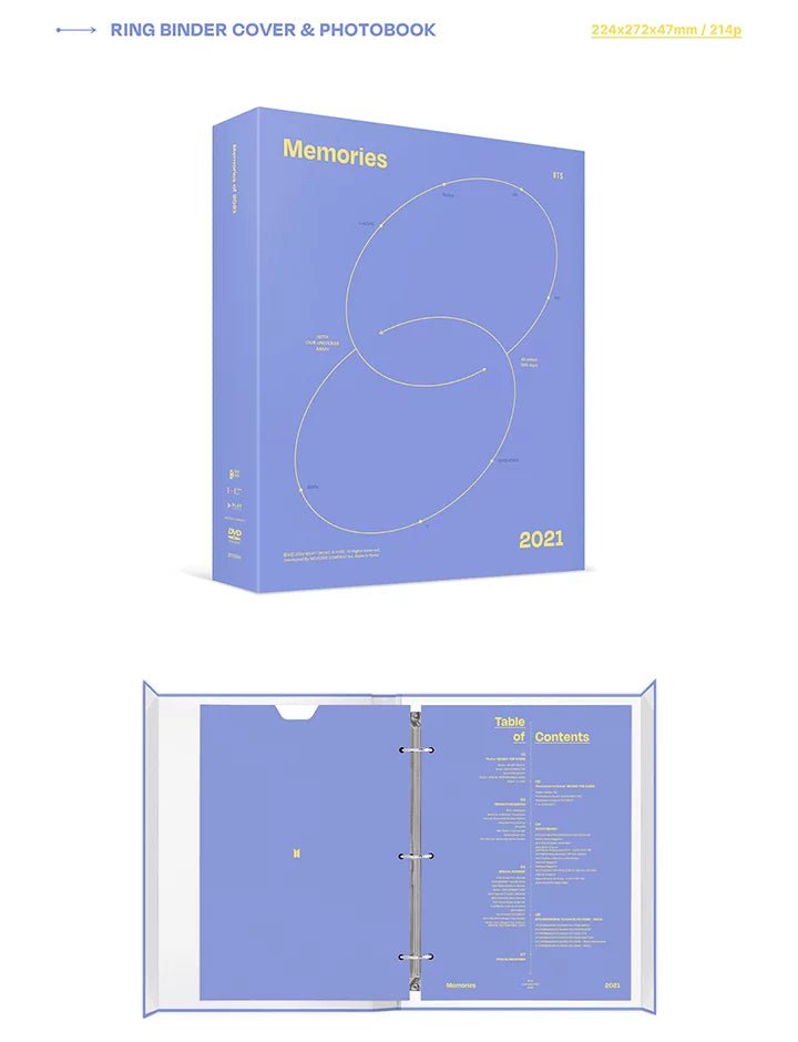 BTS - Memories of 2021 [7 DVD-Set] - Seoul-Mate