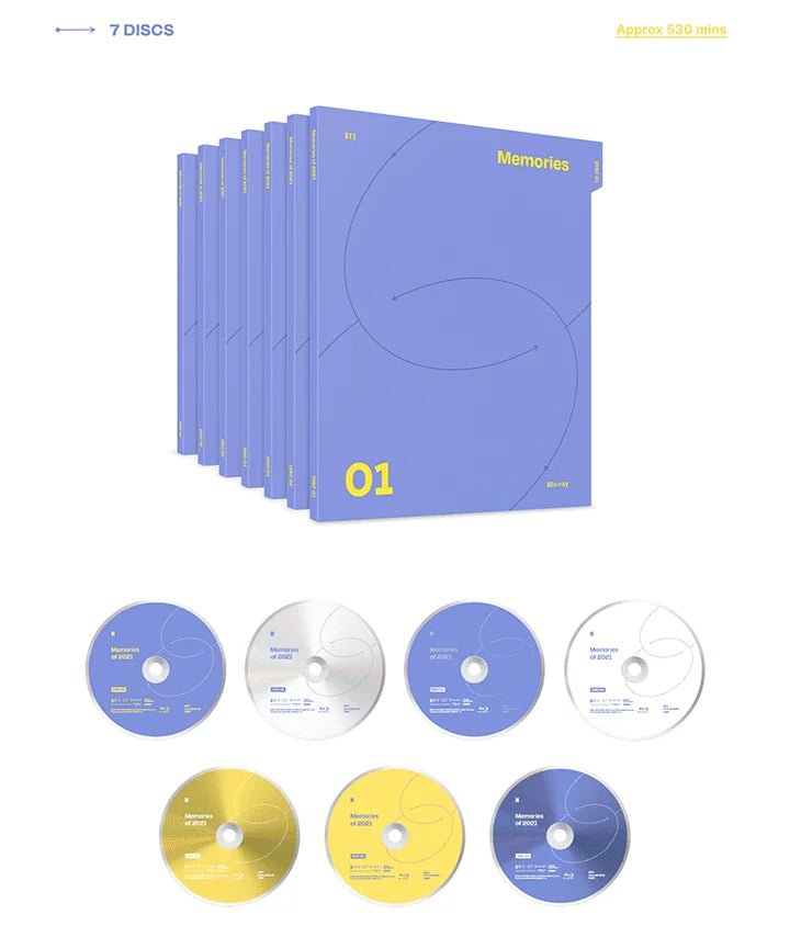 Buy BTS - Memories of 2021 [Blu-ray + Special Gift] online – Seoul 